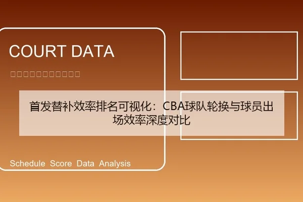 首发替补效率排名可视化：CBA球队轮换与球员出场效率深度对比